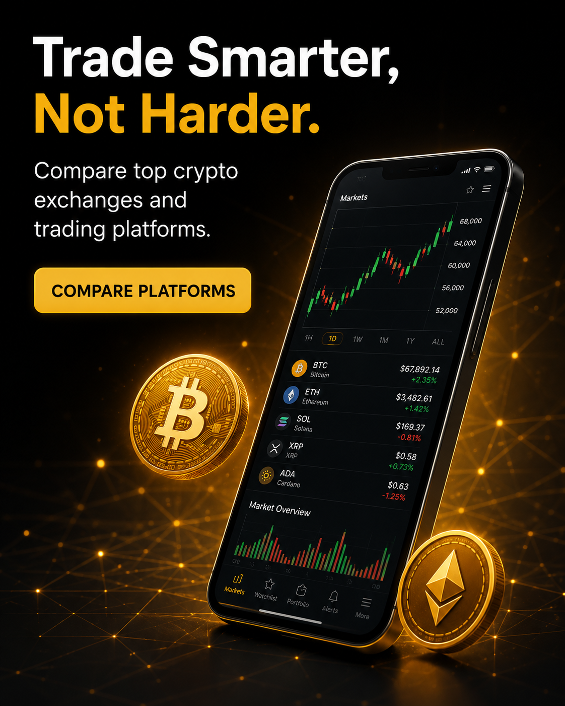 Trade Smarter — AI trading guide for beginners