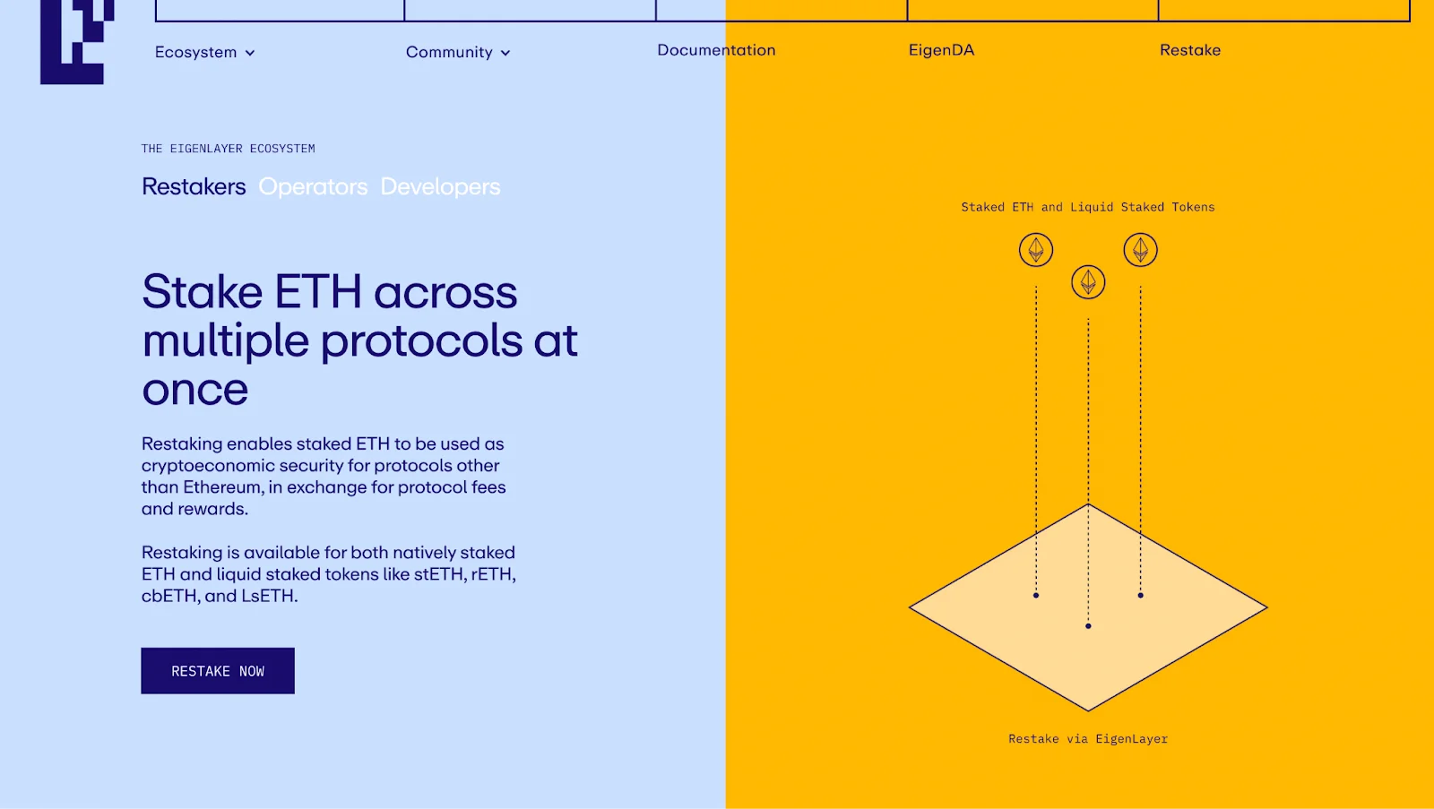 Kyber Research Report – DeFi Rate